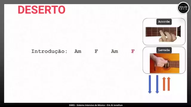 Cifra Simplificada - CAMINHO NO DESERTO - Soraya Moraes - 4 ACORDES 