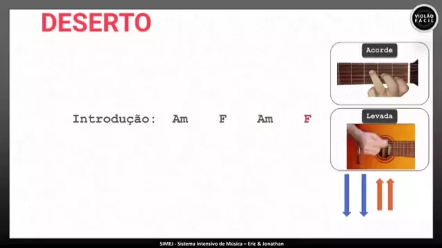 Cifra - Caminho no Deserto - Soraya Moraes