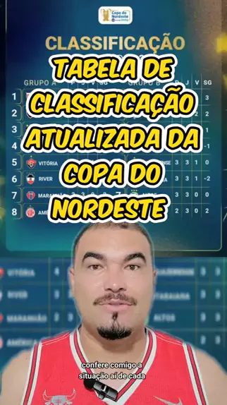 modelo tabela copa do nordeste