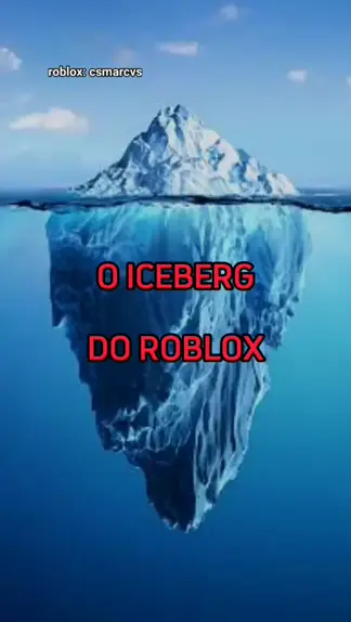 The ROBLOX Iceberg