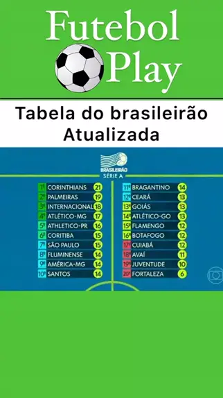 Tabela de jogos do Brasileirão 2024