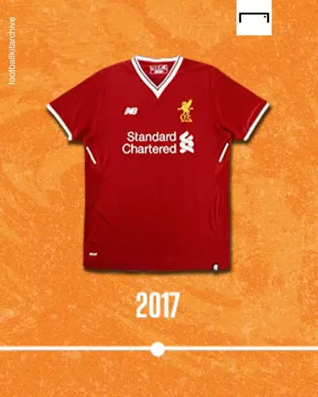 Blusas discount liverpool 2019