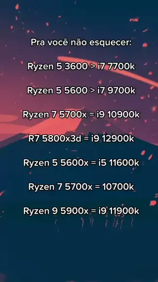 Ryzen 5 discount 3600 i7 7700k