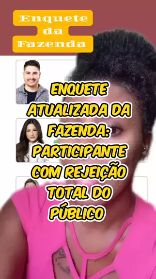 🚨A Fazenda 15:🔥Enquete atualizada agora mostra GRANDE REJEIÇÃO