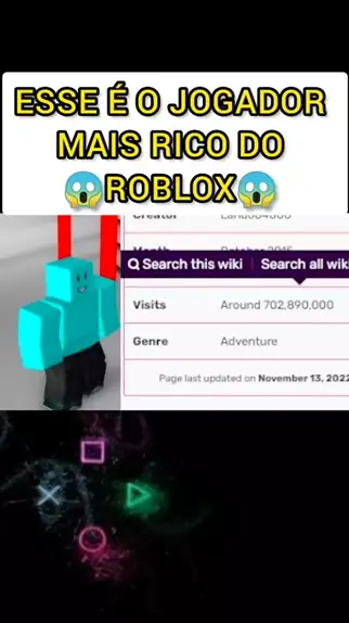 Username, Roblox Wiki