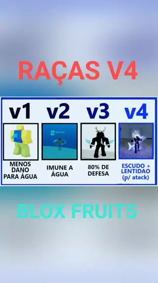 👉 ¡Cómo CONSEGUIR *FRUTAS GRATIS* en Blox Fruits! 😱 