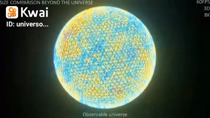 Universe Size Comparison 3D 