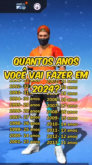 Quem Nasceu Em 1997 Vai Fazer Quantos Anos Em 2024 Discover 