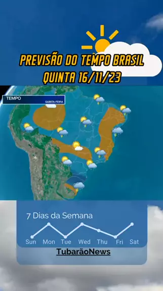 Alertas meteorológicos em Piracicaba indicam tempestades e calorão