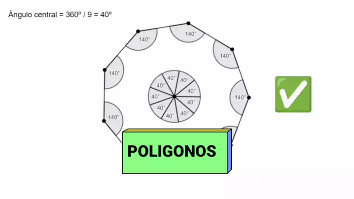 20M3T1G05 - Ángulo completo o giro 