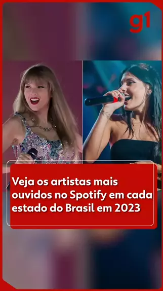 Spotify: saiba quem é o artista brasileiro mais escutado no exterior em  2023 - Rádio Itatiaia