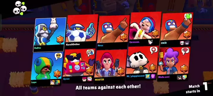 All Brawlers in Brawl Stars