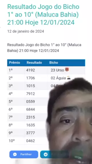 resultado do jogo do bicho de hoje de 10 horas🦍 explore o fascinante ...