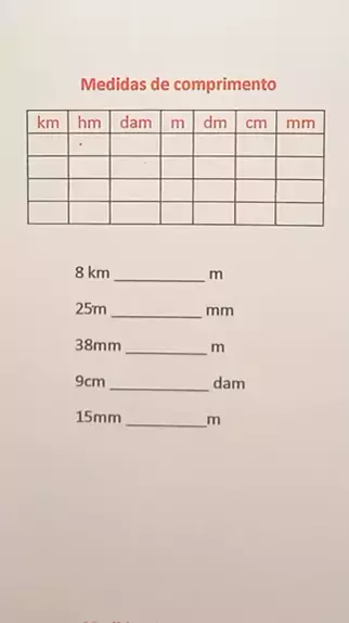 Dam m 2024 dm cm mm