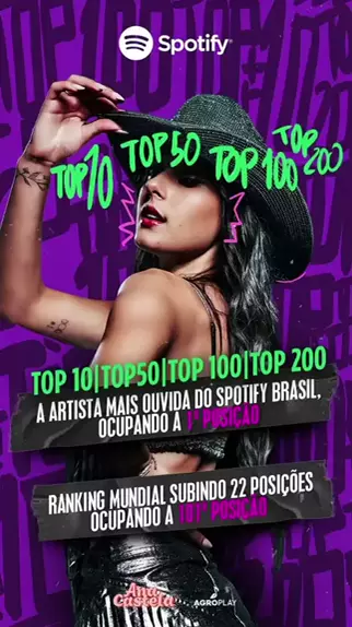 top 200 brasil spotify