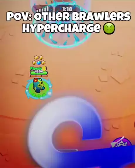 hyper charge