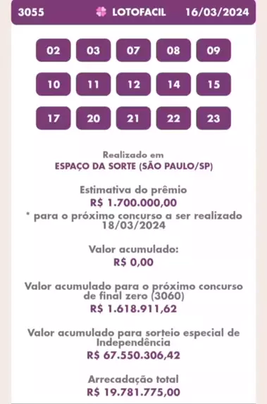 resultado do lotofácil concurso 3078