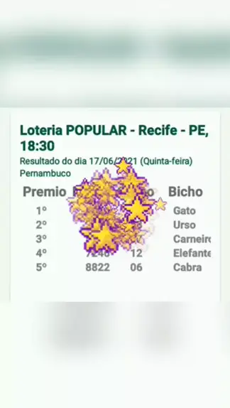 Resultado do jogo do bicho loteria popular - JOGO DO BICHO