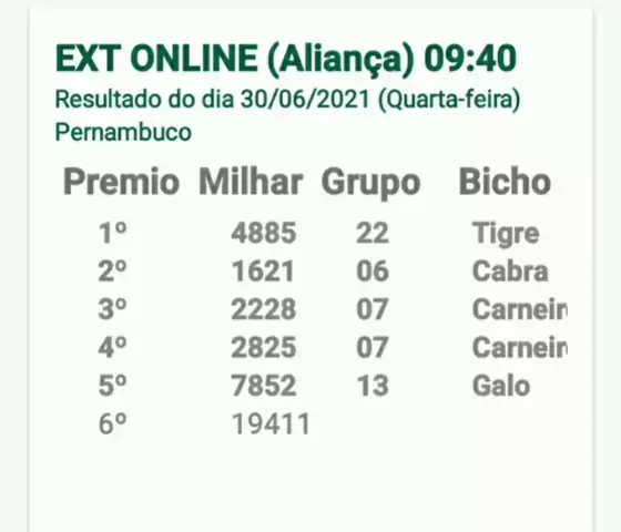 📆 21/06/2022 Resultado do jogo do bicho Popular Recife 🕤 14:00