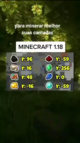 camadas minerios minecraft