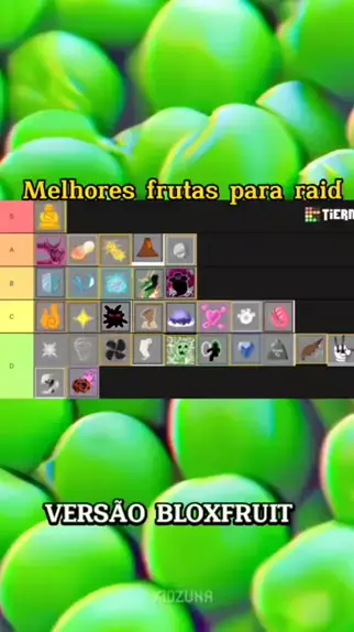 O melhor SEA (MUNDO) para girar Frutas no Blox Fruits 