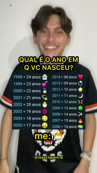 Quem Nasceu Em 2002 Tem Quantos Anos Em 2024 Discover 3781