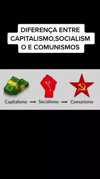 EdinhoVilhenavha EdinhoVilhenaVha . udio original criado por EdinhoVilhenavha. A diferen a entre capitalismo socialismo comunismo entendam