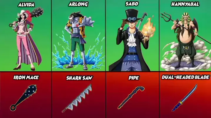 Espadas, Wiki Blox fruits