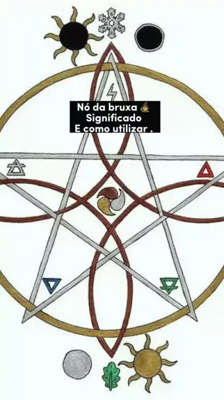 Magias De Bruxa - O NÓ DE BRUXA - SIGNIFICADO DE USA-LO COMO TATUAGEM  🪢🧙🏻‍♀️🪢🧙🏻‍♀️🪢🧙🏻‍♀️🪢🧙🏻‍♀️ O Nó de Bruxa é um amuleto de proteção  lendário, é originalmente um símbolo celta associado à