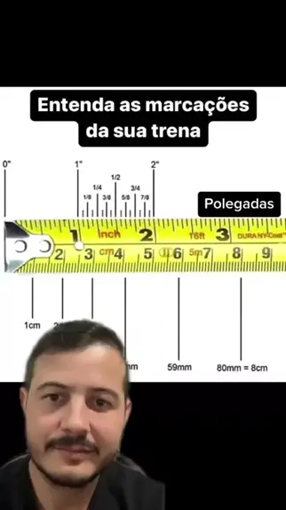 Análise da Trena Medidas e Significado