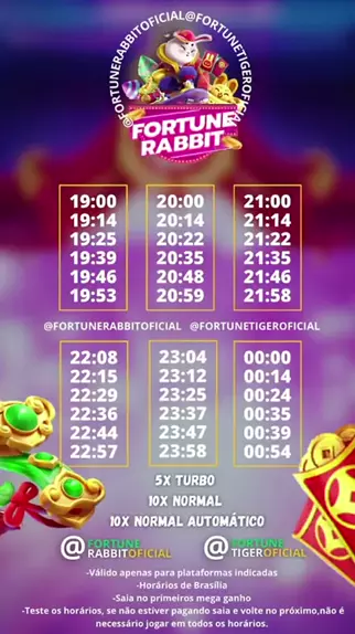 horario do fortune rabbit de manhã