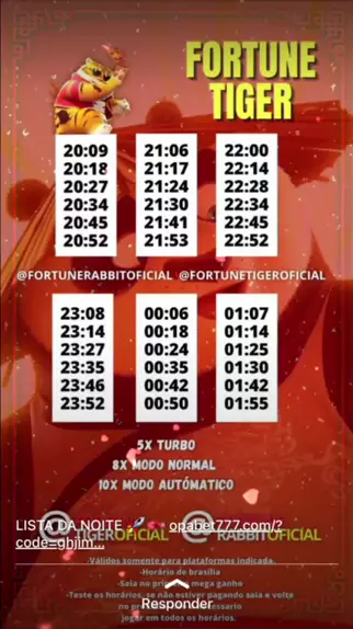 LISTA DE MELHORES HORARIOS DO FORTUNE TIGER! SSSJOGO 