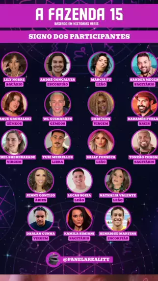 A Fazenda 15: Sagitarianos, arianos e geminianos DOMINAM; Confira o signo  dos 18 participantes do reality show - Bolavip Brasil