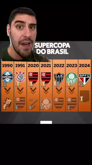 Supercopa do Brasil: começa hoje pré-venda exclusiva para clientes BRB