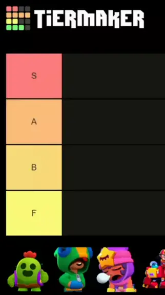 Fiz uma tier list  Brawl Stars Amino Oficial Amino