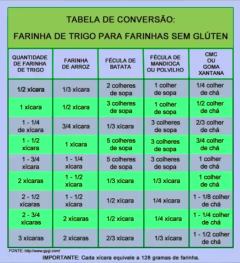 Motiva o a melhor escolha pbtdi553 . udio original criado por Motiva o a melhor escolha . Bora tirar d vidas essa tabela TOP