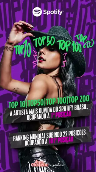 top 200 brasil spotify