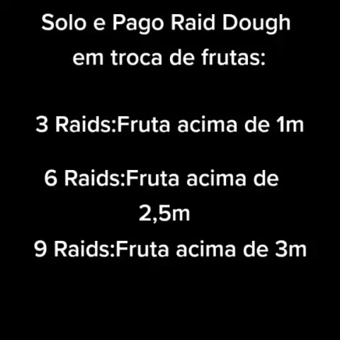 raids astd
