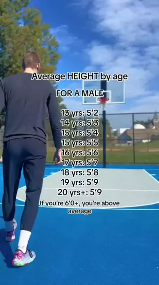 average height for every age