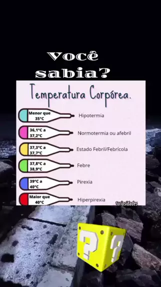 Por que sentimos calor com 30°C se a nossa temperatura corporal é de 36°C?