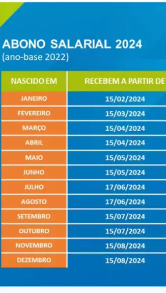 ARTEROCHA: CALENDÁRIO MÊS DE FEVEREIRO 2024