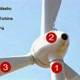 TECNÓLOGO EM FABRICAÇÃO MECÂNICA