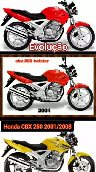 Preço da Tabela Fipe Honda CBX 250 Twister CBX 250 Twister 2008