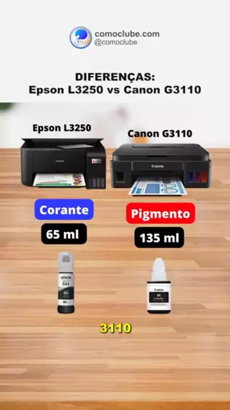 Epson L3250 Vs Canon G3110 A Diferença Na Tinta 5416