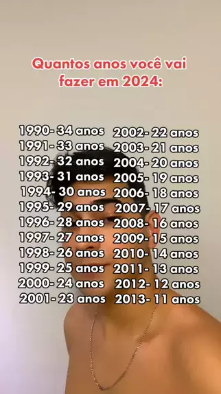 Quantos anos você vai fazer em 2024: