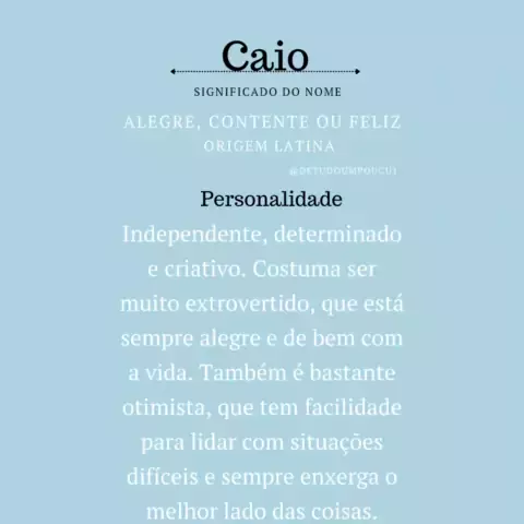 Significado do nome Caio - Dicionário de Nomes Próprios