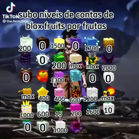 MELHORES FRUTAS para FARM e PVP no UPDATE 17.3 do BLOX FRUITS