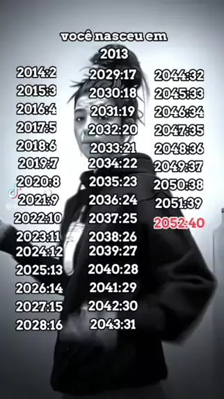 quem nasceu em 2016 tem quantos anos em 2024 | Dis ...| Kwai