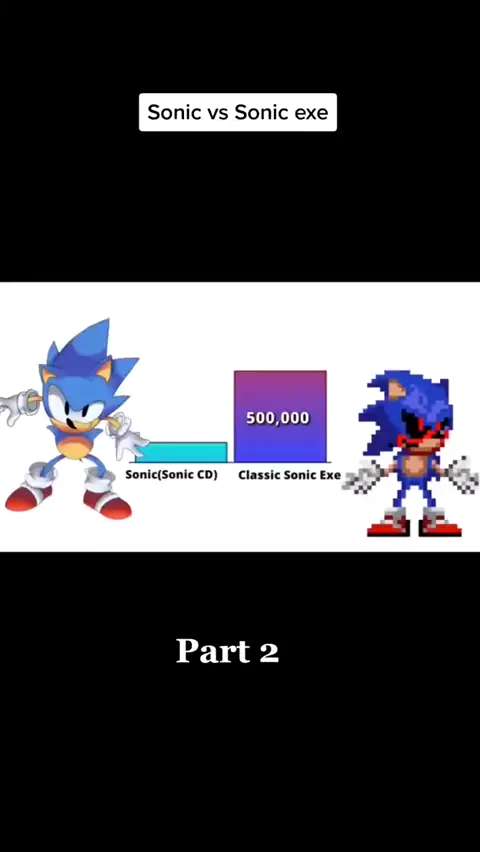 PERFIL] Metal Sonic - Versão maligna do herói!