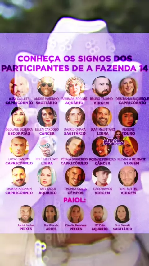 A Fazenda 15: Sagitarianos, arianos e geminianos DOMINAM; Confira o signo  dos 18 participantes do reality show - Bolavip Brasil